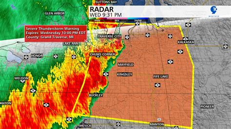 Mesick Michigan Radar