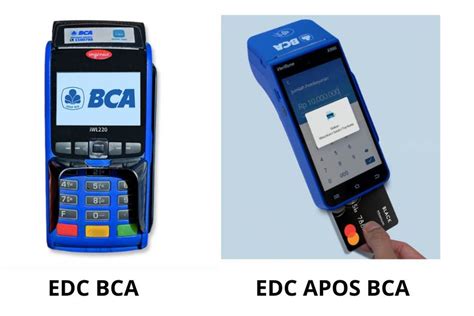 Mesin EDC BCA