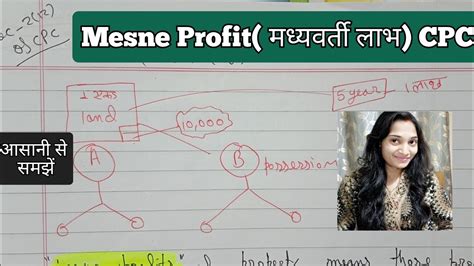 mesne meaning in hindi