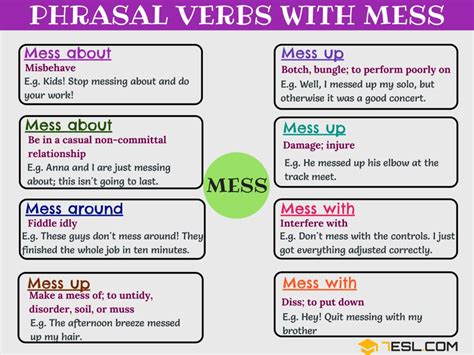 mess meaning in english