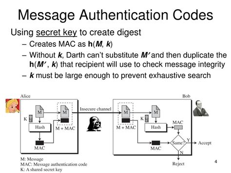 message authentication code key