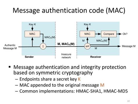 message authentication code mac in cryptography