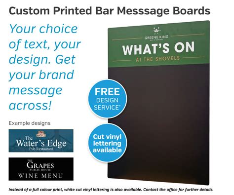 Message Boards Ideas