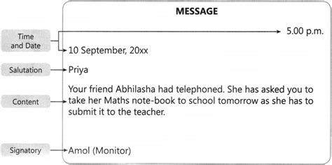 message writing examples for class 5