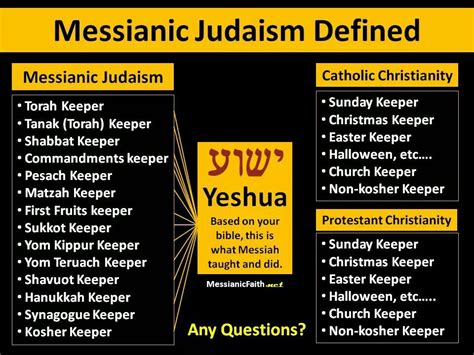 messianic definition of the church