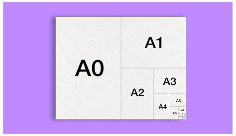 Les différents formats de papier A0 A1 A2 A3 A4 A5 A6 A7 A8 | Format