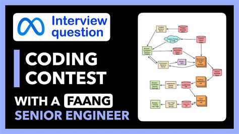 meta data engineering coding questions