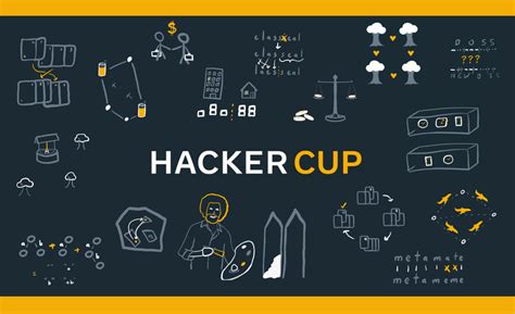 meta hacker cup 2023 codeforces