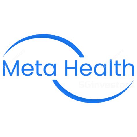 meta health limited share price