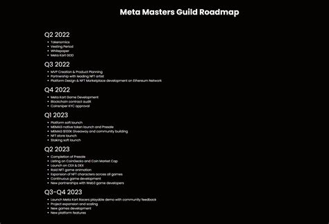 Meta Masters Guild Roadmap
