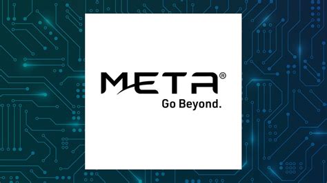meta materials stock prediction