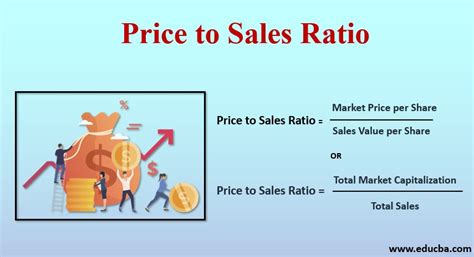 meta price to sales