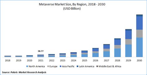 meta shares in indian market report