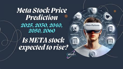 meta stock prediction 2025