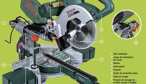Metabo Scie A Onglet Mode Demploi à 254 M 690828000 254 Mm 1800 W 1 Pc(s