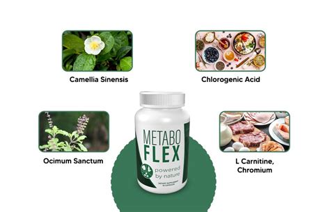 metabo flex ingredients label