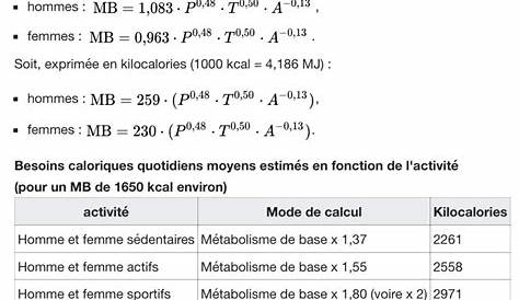Metabolisme De Base Formule De Black Et Al. Pour Calculer Le Métabolisme