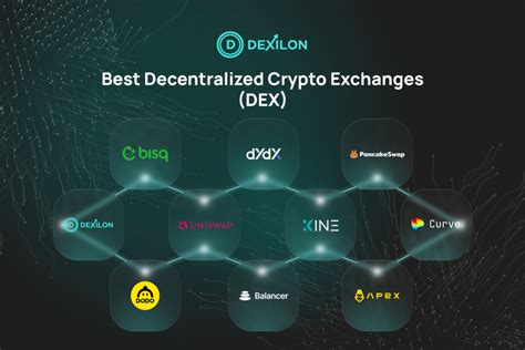 metacenes decentralized platform