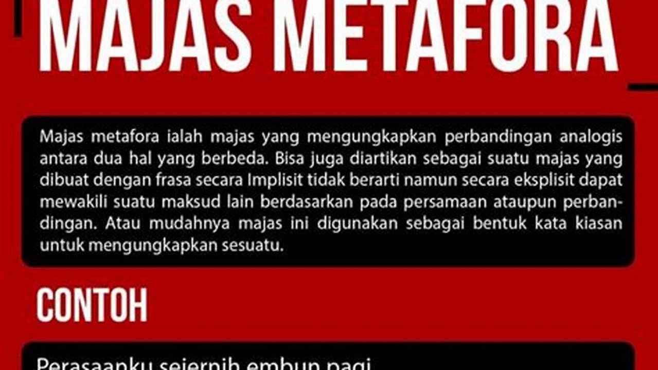 Memahami Metafora: Perbandingan Unik dalam Bahasa Indonesia
