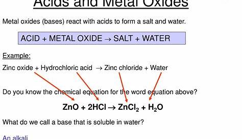 Metal Oxide Acid Ionic Equation ic And Basic s