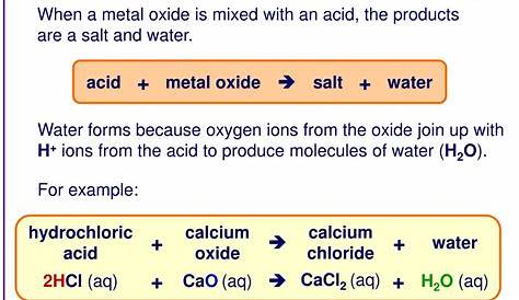 Metal Oxide Acid Salt Water Examples PPT Laboratory 02 The Discovery Of Chemical Change