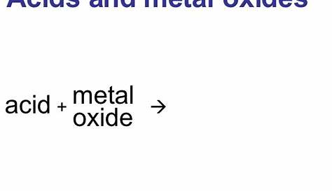 Metal Oxide Acid Base Reactions Good Science