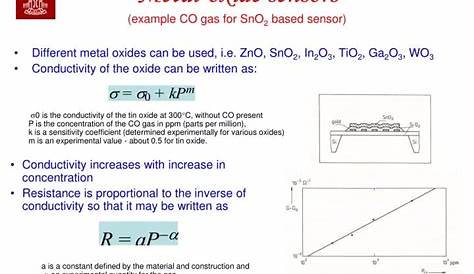 Metal Oxide Gas Sensors Ppt PPT oxide (example CO For SnO 2 Based