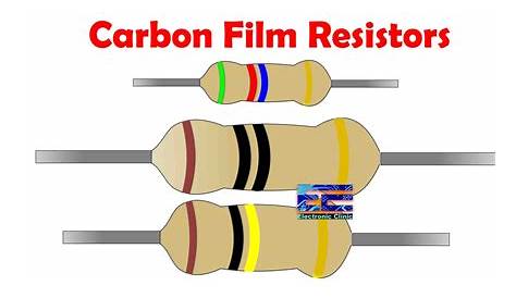 Carbon Film Vs Metal Film Resistor By ANEESH P THANKACHAN