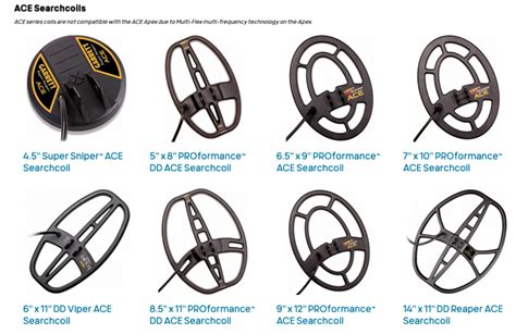 Metal Detector Coils Comparison