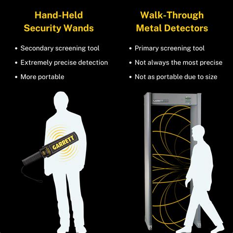 Metal Detector Security Advantages