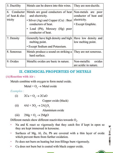 metals and non metals class 10