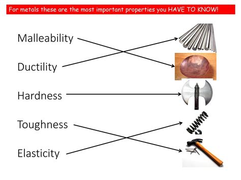 Metal being shaped by hammering