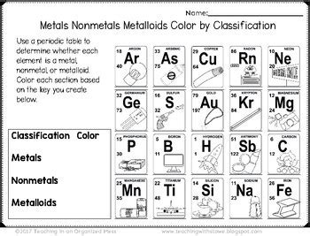 metals nonmetals and metalloids worksheet teks 6.6a