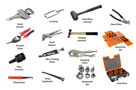 Metalworking Hand Tools List