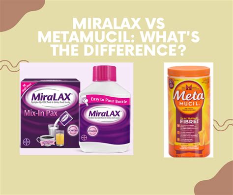 metamucil or miralax which is better