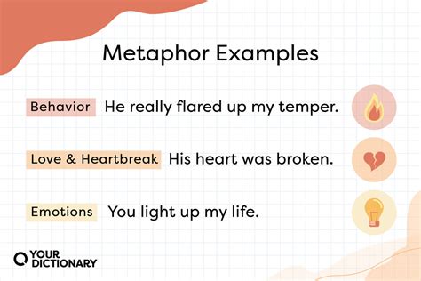 metaphor definition and examples for kids