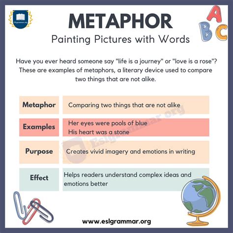 metaphor definition literary devices