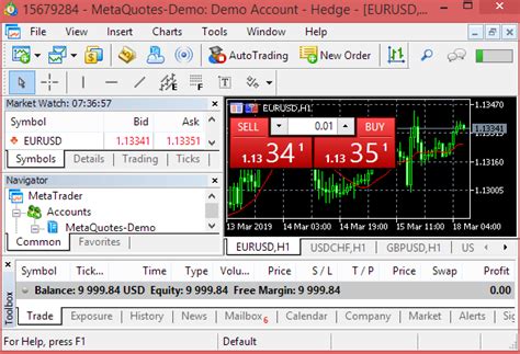 metatrader 4 demo account