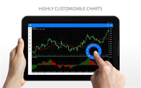 metatrader 4 demo download