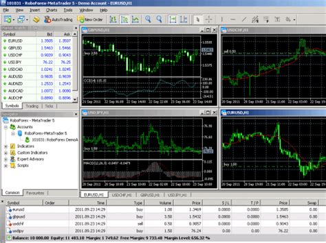 metatrader 4 download for laptop free