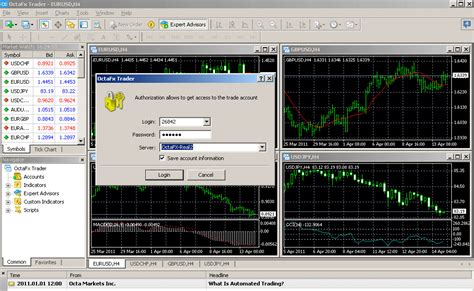 metatrader 4 download for pc