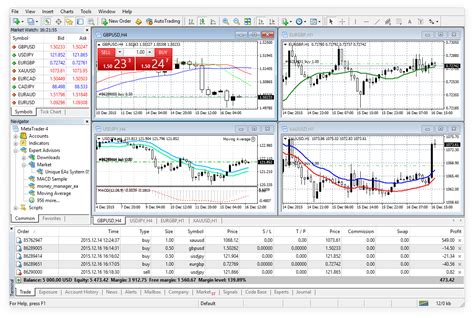 metatrader 4 download for pc exness