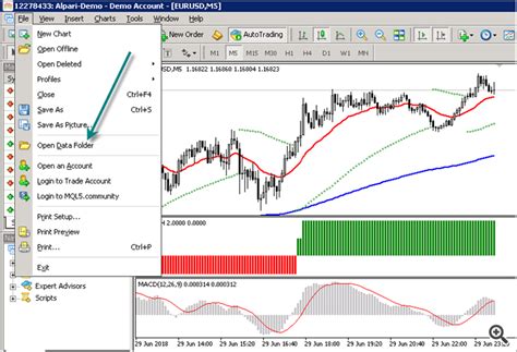 metatrader 4 download mql4