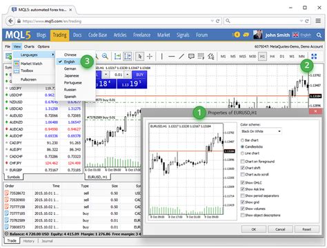 metatrader 4 web trading platform