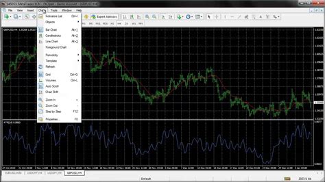 metatrader 6