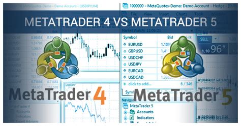 MetaTrader 4 vs MetaTrader 5 An InDepth Comparison Forex Academy