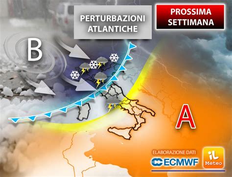 meteo bergamo settimana prossima