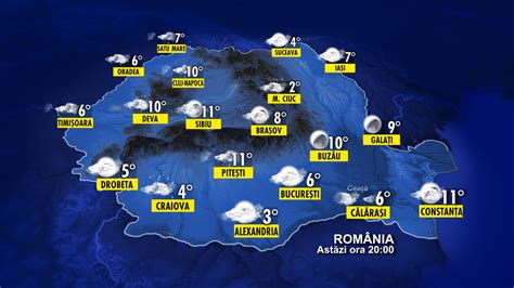 meteo cluj napoca 7 zile