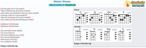 meteor shower guitar chords