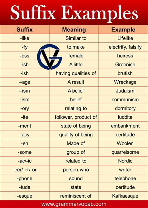 meter suffix meaning and examples